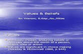 Values & Belief