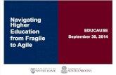 Navigating Higher Ed from Fragile to Agile (242305905)