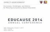 Direct Assessment: Successes, Challenges, and Advice for Maturing CBE (242314628)