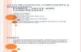 Jj 615 Mechanical Components & Maintenance