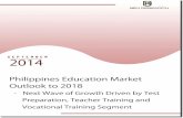 Philippines Higher Education Industry, Learning Sector Market Report