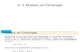 2.1 Rates of Change