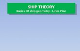 LINES PLAN : BASIC GEOMETRY OF A SHIP