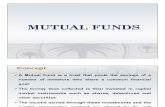 Mutual Fund -PPT TSM