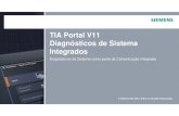 07_TIA Portal - Hands on - Dianosticos V11 _V1