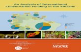 Amazon Conservation Funding Analysis Publication 2014