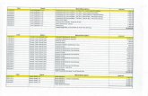 Parks and Rec Expenses 09042014