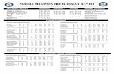 09.01.14 Mariners Minor League Report
