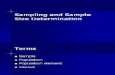 Sampling and Sample Size DeterminSampling and Sample Size Determinationation