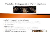 Table Etiquette Principles