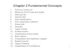 Chapter 2 Fundamental Concepts