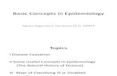 Basic Concepts in Epidemiology 2