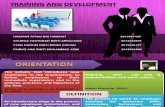 Slide HR Training and Development