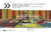 OECD Sample Test For Schools Report - Pisa para Escolas - Informe de Escola