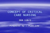 Critical Care Nursing 1