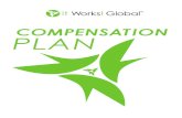 It Works Global Compensation Plan