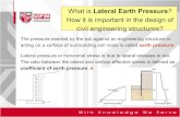 Lateral Earth Pressure Cullman Completo