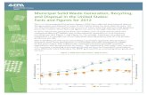 EPA Solid Waste Generation Report