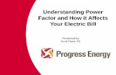 Power Factor How Effects Bill
