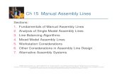 4. Manual Assembly Lines
