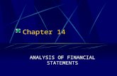 Analysis of Financial Statements Project