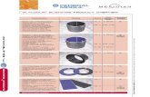 Glycodur Bearings Ftl Seal Technology