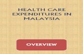 Health Care Expenditures in Malaysia