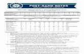 06.12.2014 Post-Game Notes