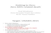 Rudi Wisaksana - Zero Aids-related Death