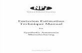 Emissions NH3 Plant Calculations