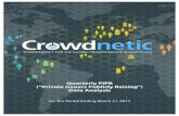CrowdWatch Mar 14 Report