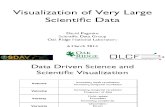 Data Science Stuff
