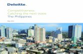 Deloitte Philippines Competitiveness Report