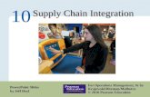 Supply Chain Integration 2