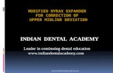 Modified Hyrex Expander for Correction of Upper Mid Line Deviation / orthodontic courses by Indian dental academy