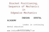 Leveling and Alignment in e.w.A / orthodontic courses by Indian dental academy