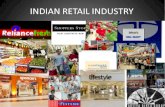 Retail formats in India