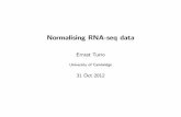 Ernest Turro Normalising Rna-seq Data