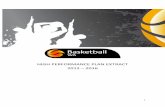 Basketball WA High Performance Plan-Extract