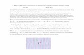 A Space of Siamese Contours in Time-dependent Complex Vector Fields
