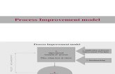 Process Improvement Model