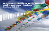 Rapid-growth Markets-Soft Power Index-Spring 2012