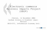 electronic commerce business impacts