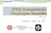 IFRS - IAS19 - Employee Benefits