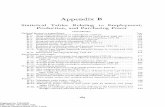 ERP1953 Appendixes 2