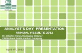 annual results 2012 presentation.pdf