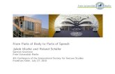 From Parts of Body to Parts of Speech