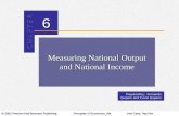 Approaches of Measurement of National Income