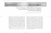 J.A. Gray's Reinforcement Sensitivity Theory (RST) of Personality