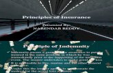 Principles of Indian Insurance